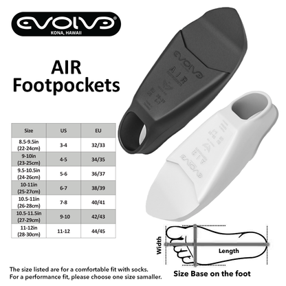 AIR Composite Fins (F60)