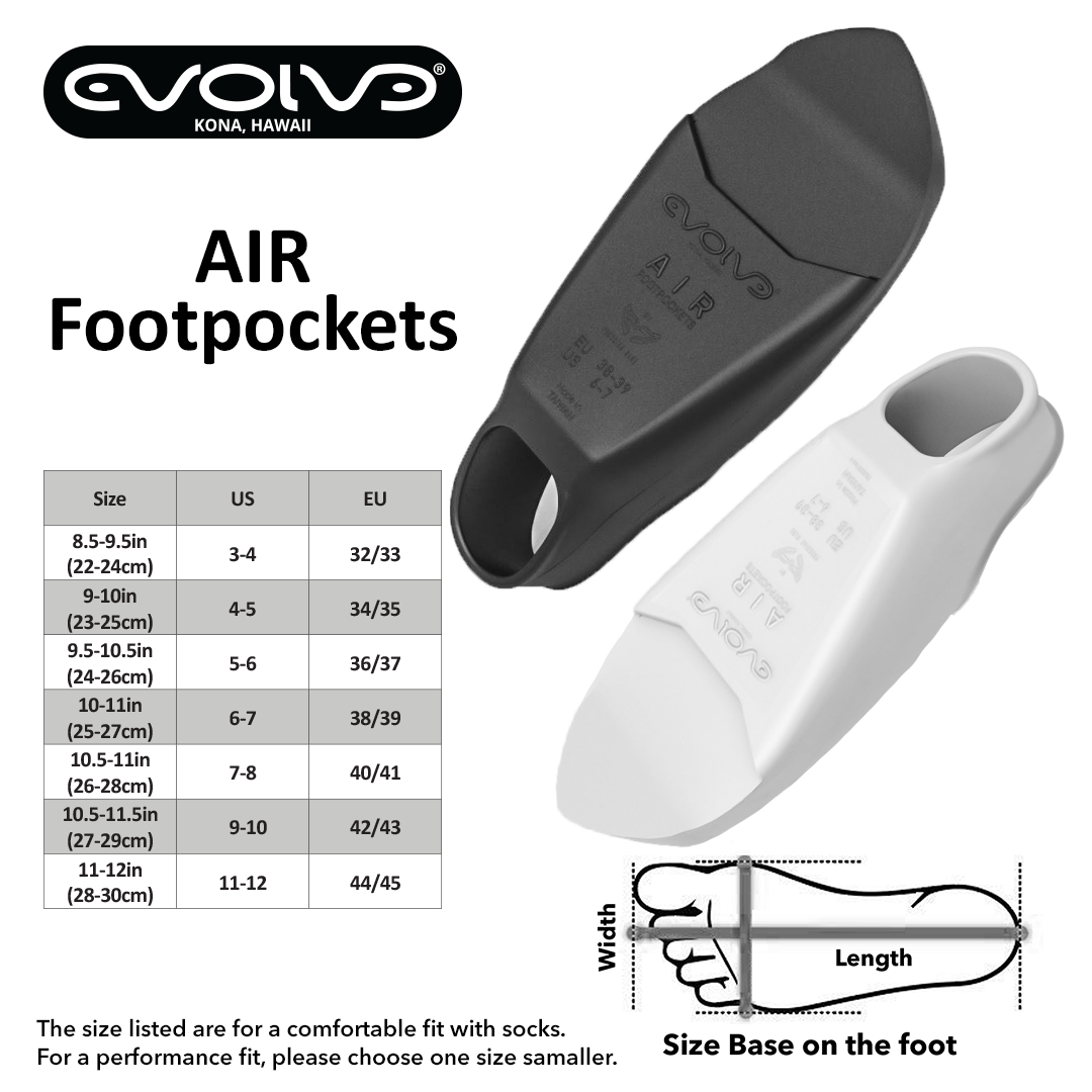 AIR Footpockets