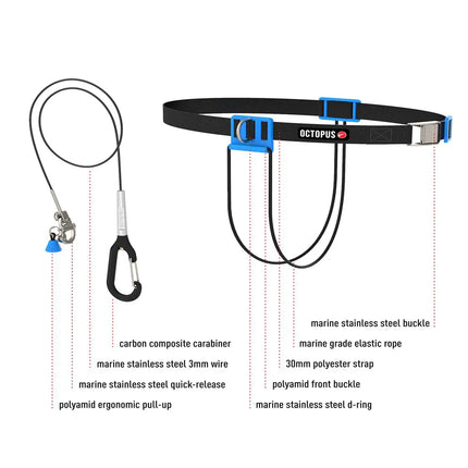 CNF lanyard - 100cm