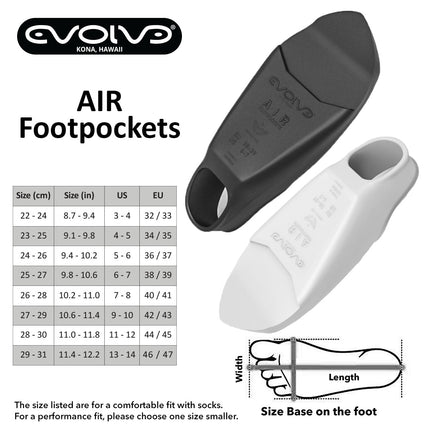 AIR Footpockets