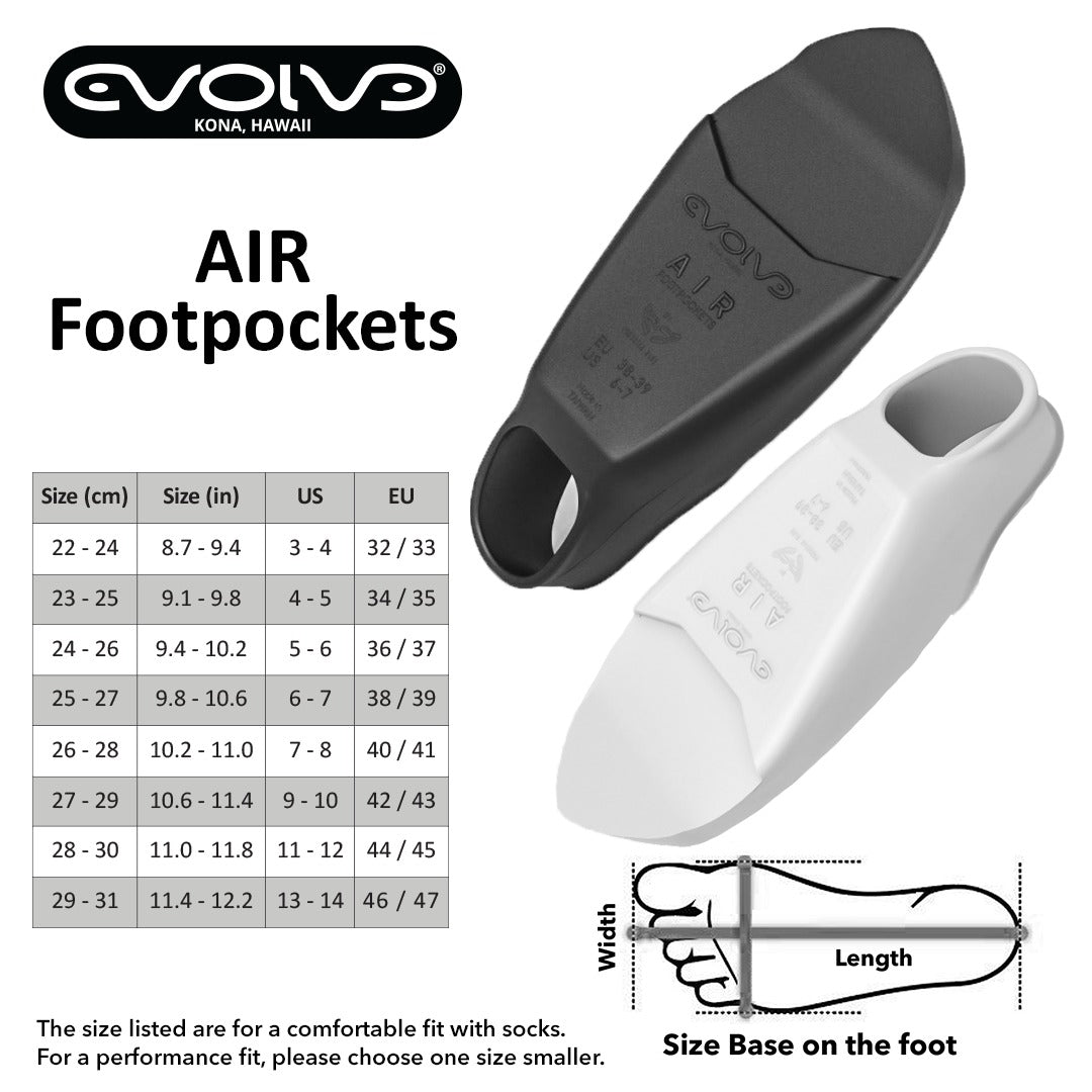 AIR Footpockets