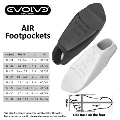 AIR Footpockets