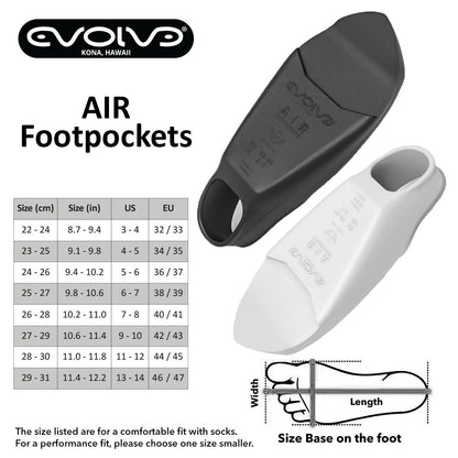 AIR Footpockets