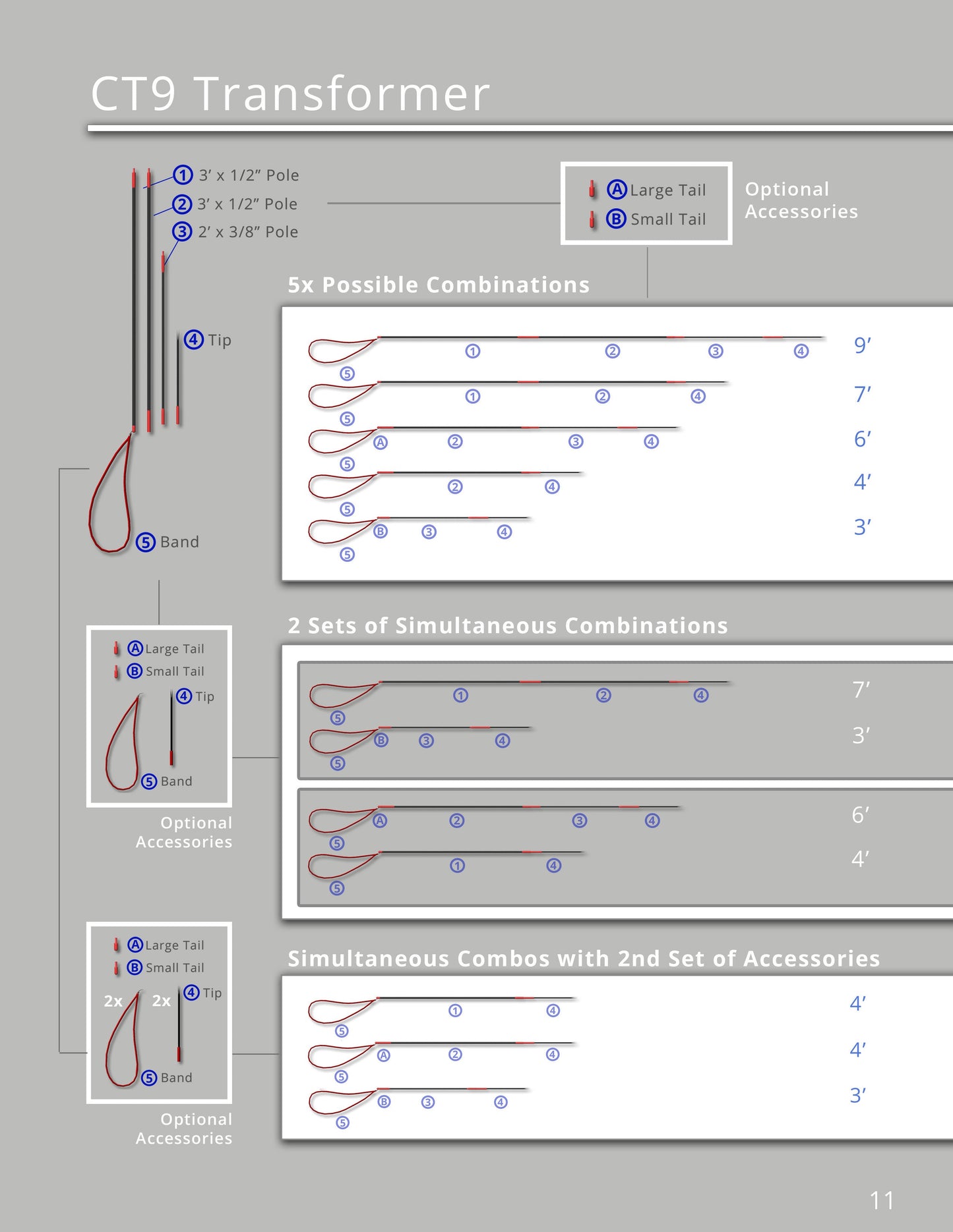 CT Carbon Polespears