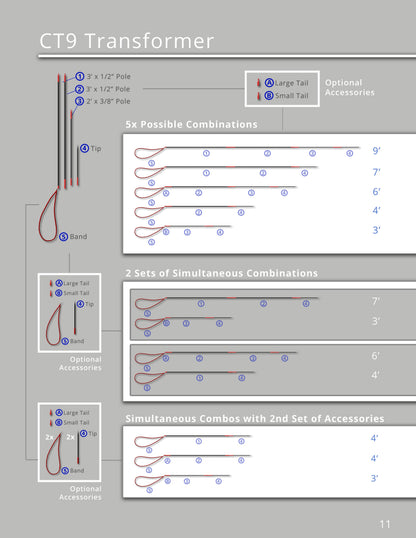 CT Carbon Polespears