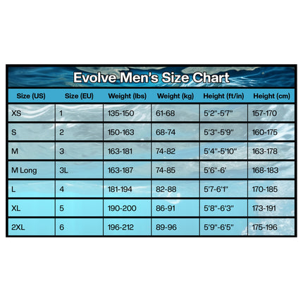 EVO Hybrid Reversible Wetsuits - Men's