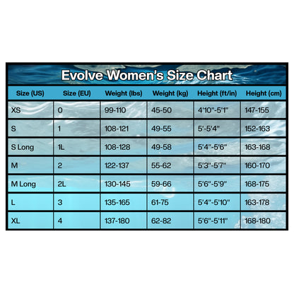EVO45 Hybrid Reversible Wetsuits - Women's