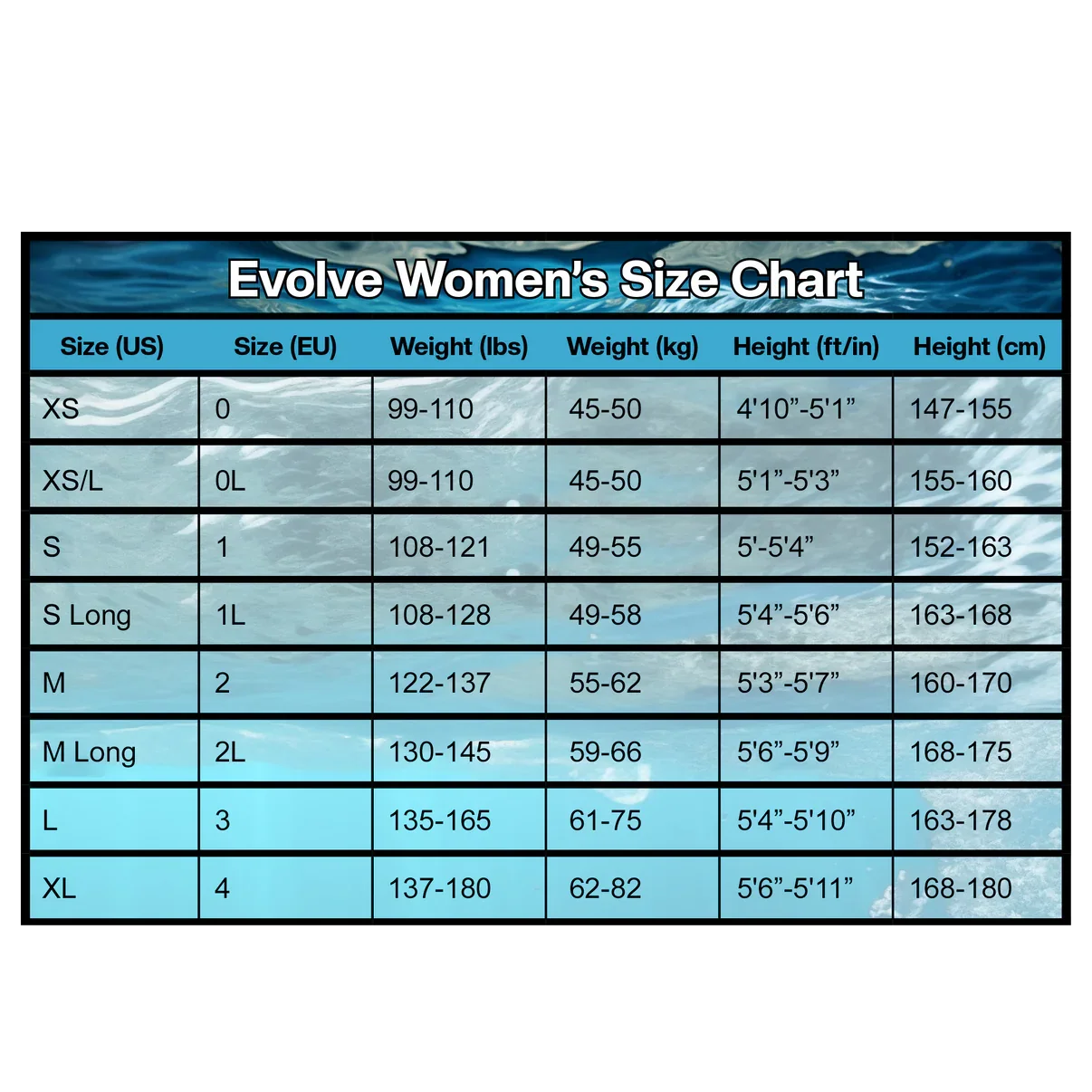 EVO45 Reef Tuff Wetsuit - Women's
