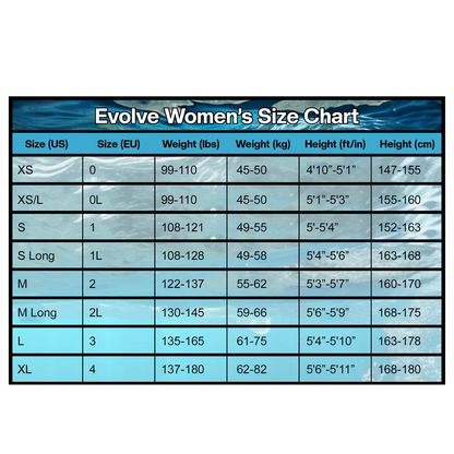 EVO45 Reef Tuff Wetsuit - Women's