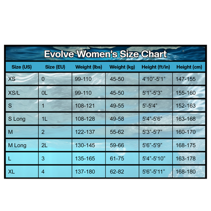 EVO Hybrid Reversible Wetsuits - Women's