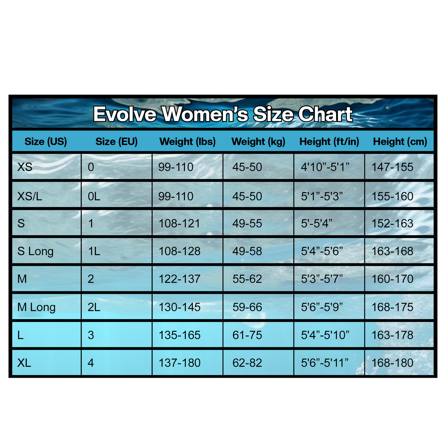 EVO Hybrid Reversible Wetsuits - Women's