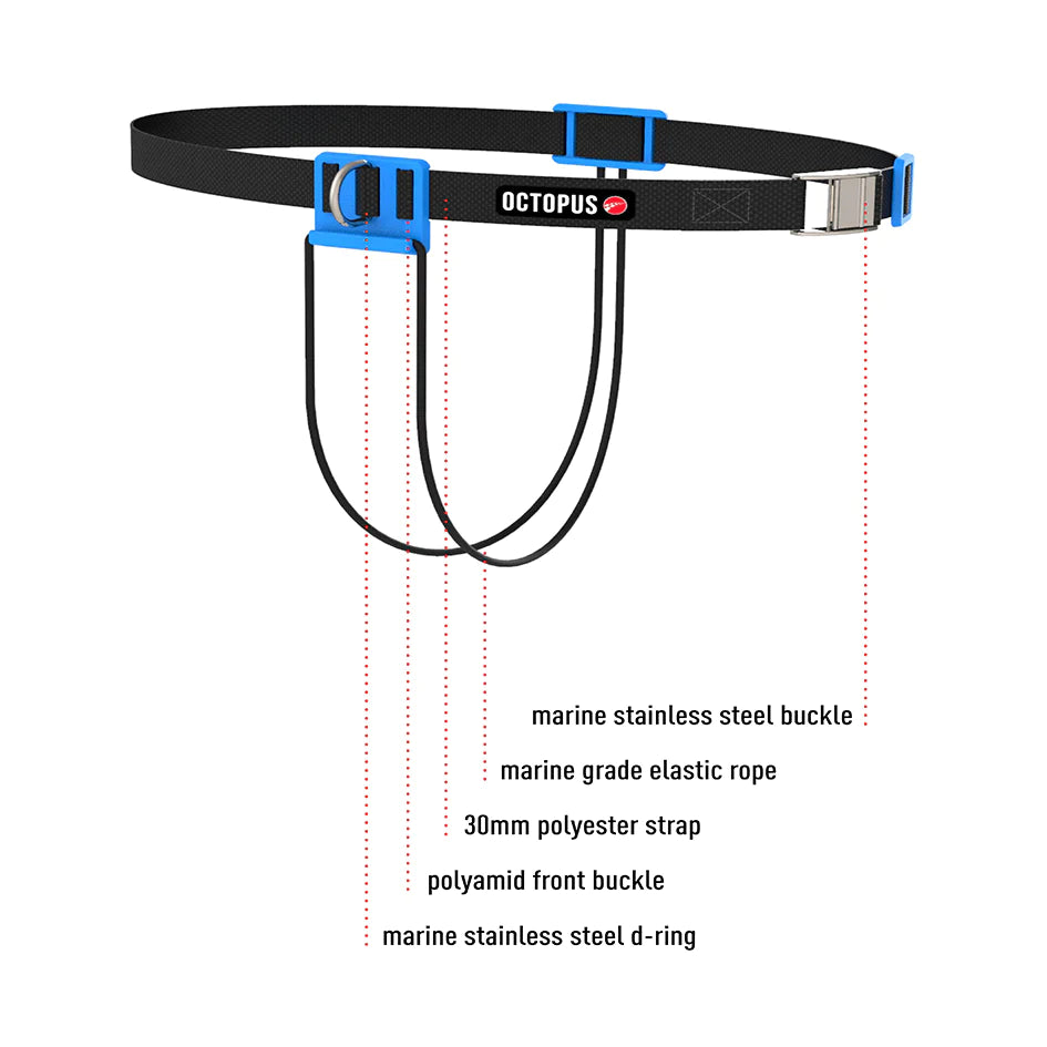 CNF Belt with Quick Release
